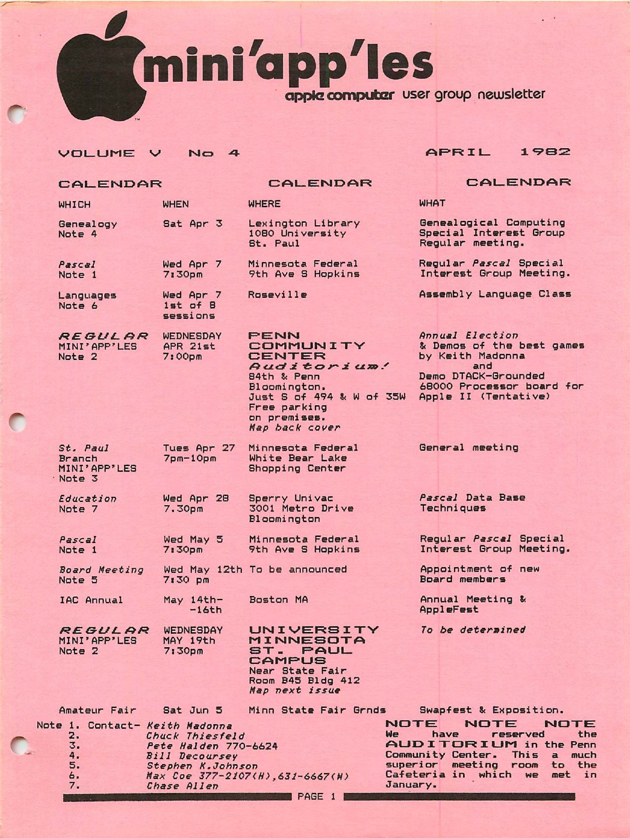 Mini'app'les Newsletter — April 1982