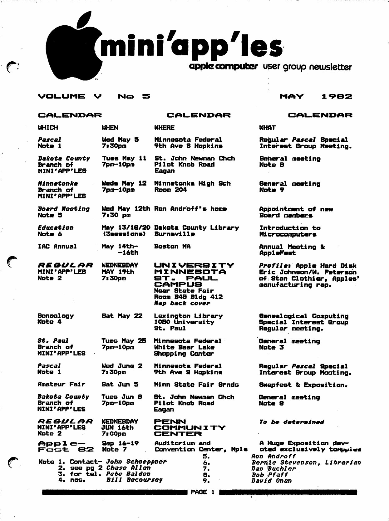 Mini'app'les Newsletter — May 1982