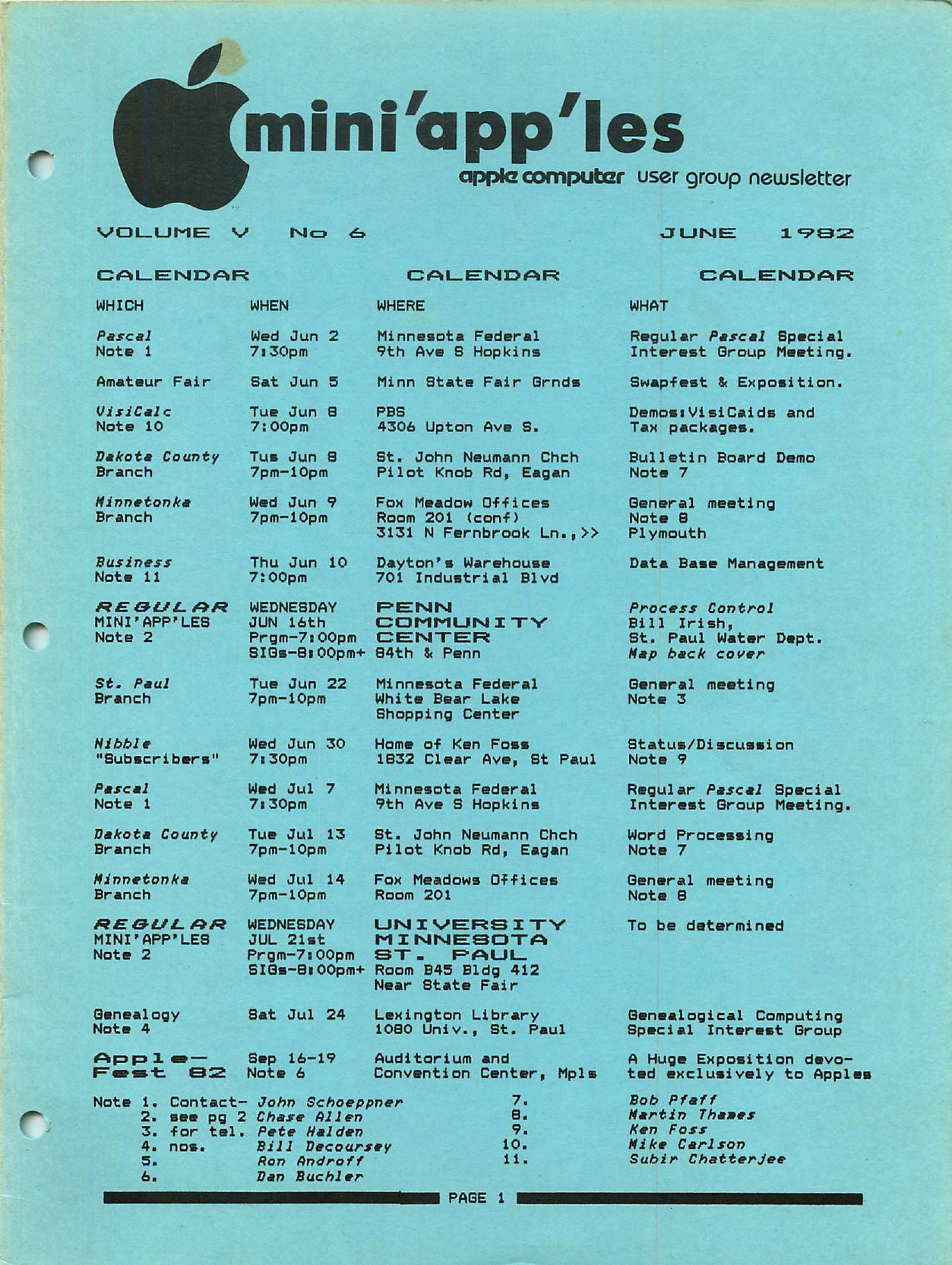 Mini'app'les Newsletter — June 1982