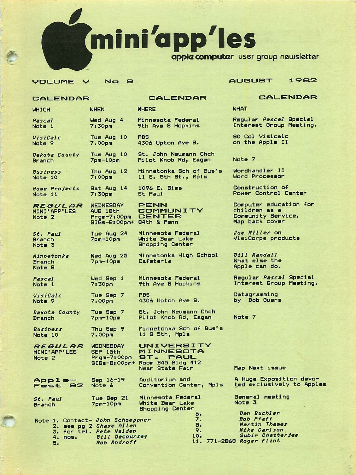 Mini'app'les Newsletter — August 1982