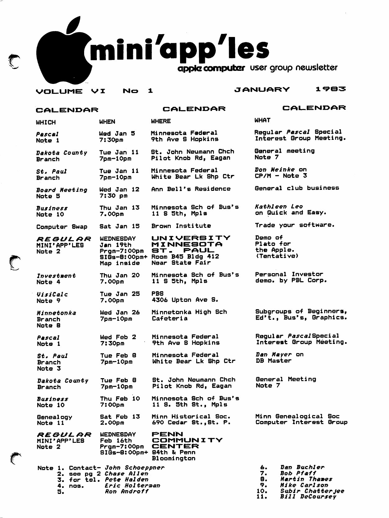 Mini'app'les Newsletter — January 1983