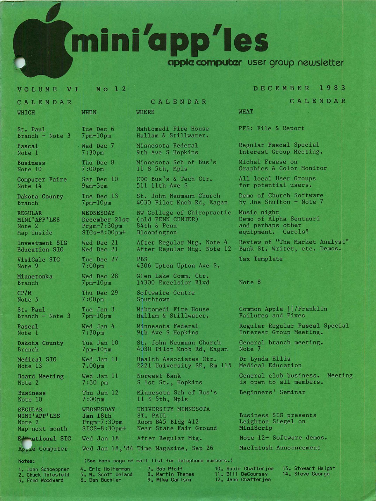 Mini'app'les Newsletter — December 1983