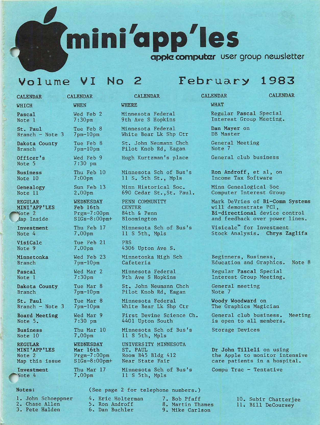 Mini'app'les Newsletter — February 1983