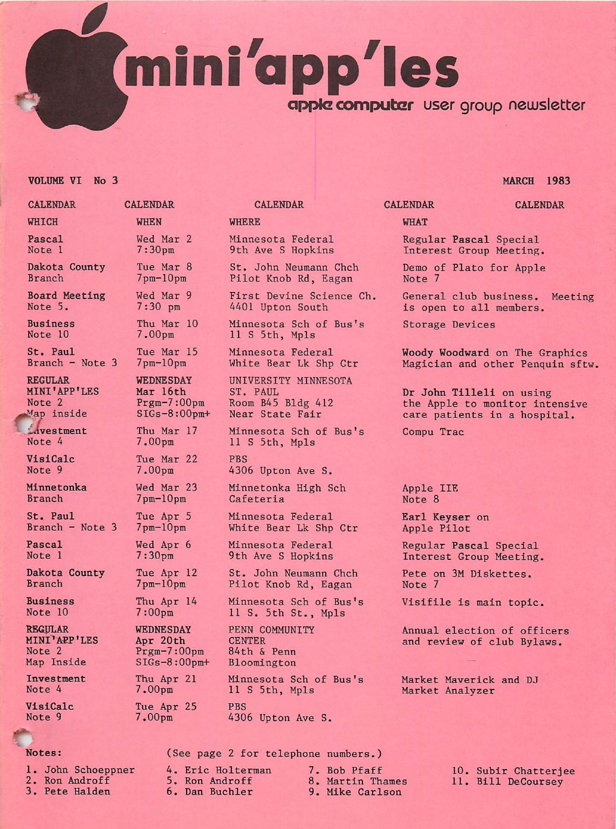 Mini'app'les Newsletter — March 1983
