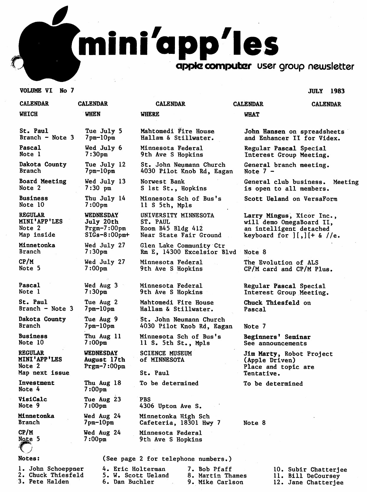 Mini'app'les Newsletter — July 1983