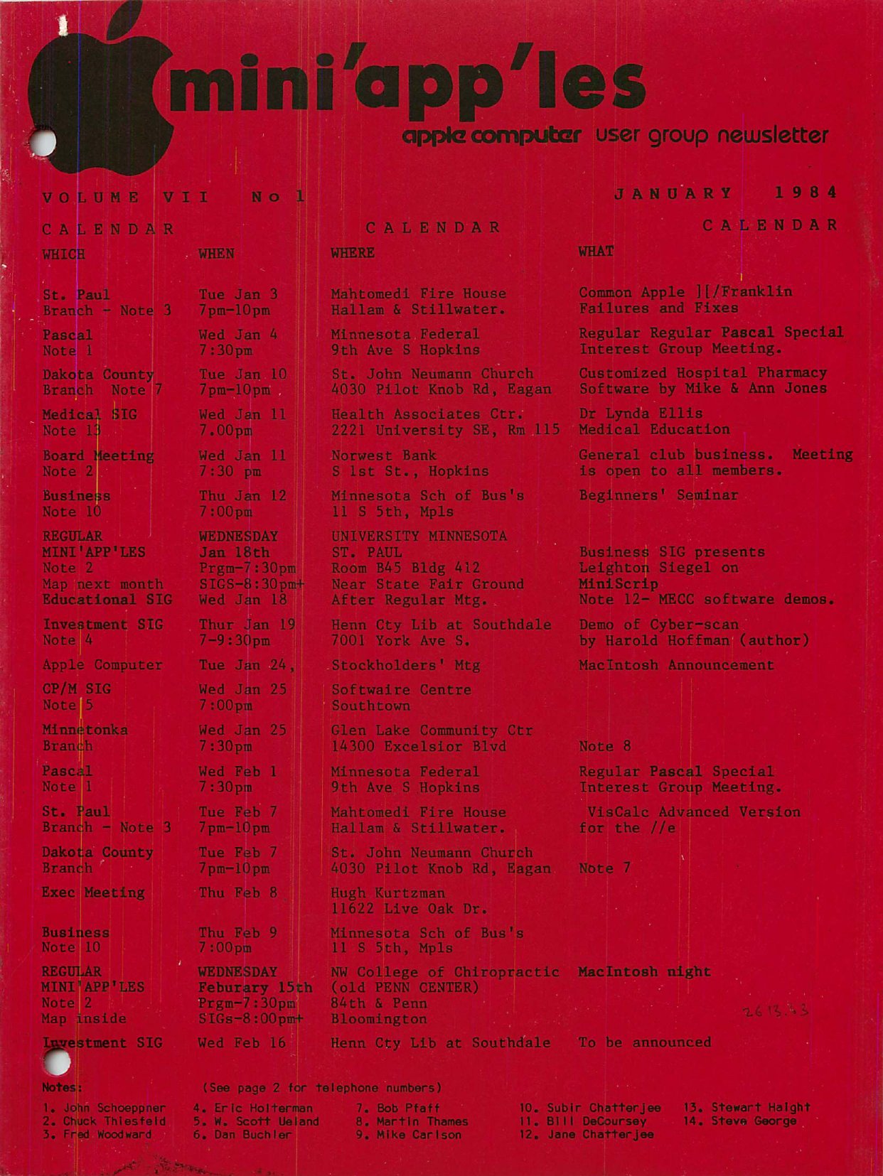 Mini'app'les Newsletter — January 1984