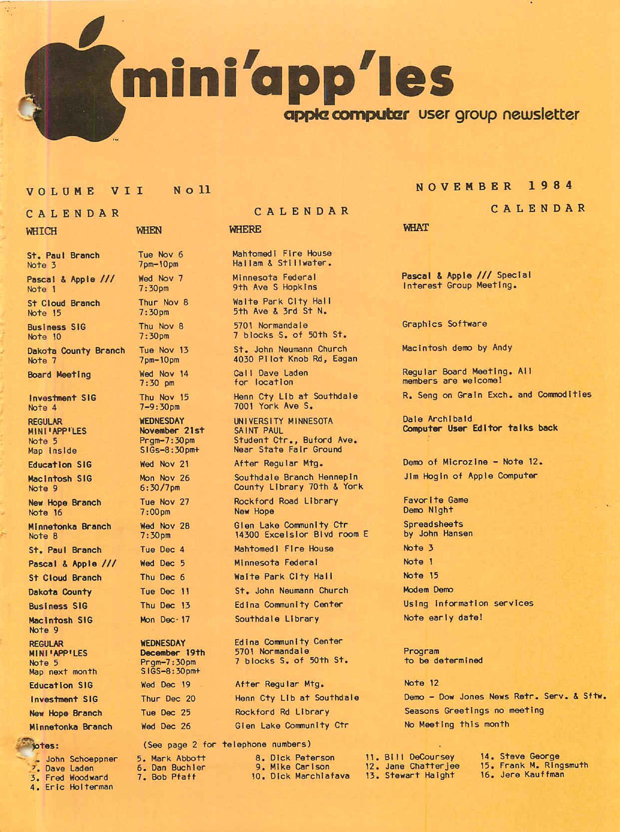Mini'app'les Newsletter — November 1984