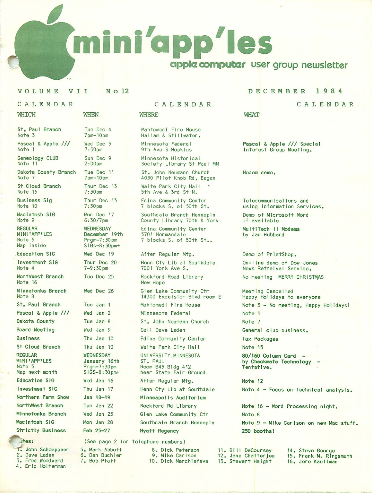 Mini'app'les Newsletter — December 1984