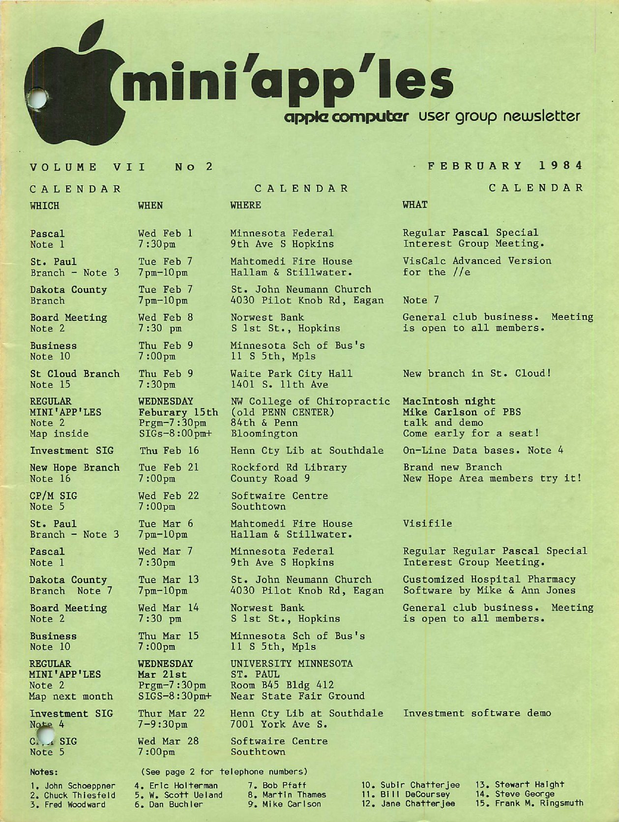 Mini'app'les Newsletter — February 1984