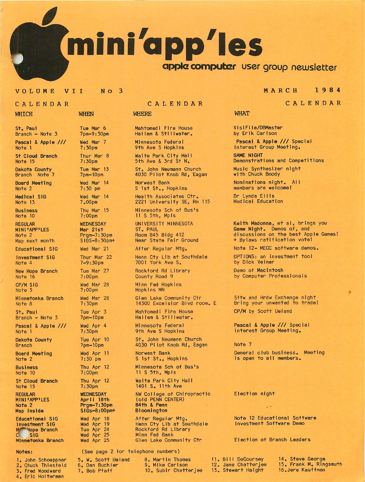 Mini'app'les Newsletter — March 1984
