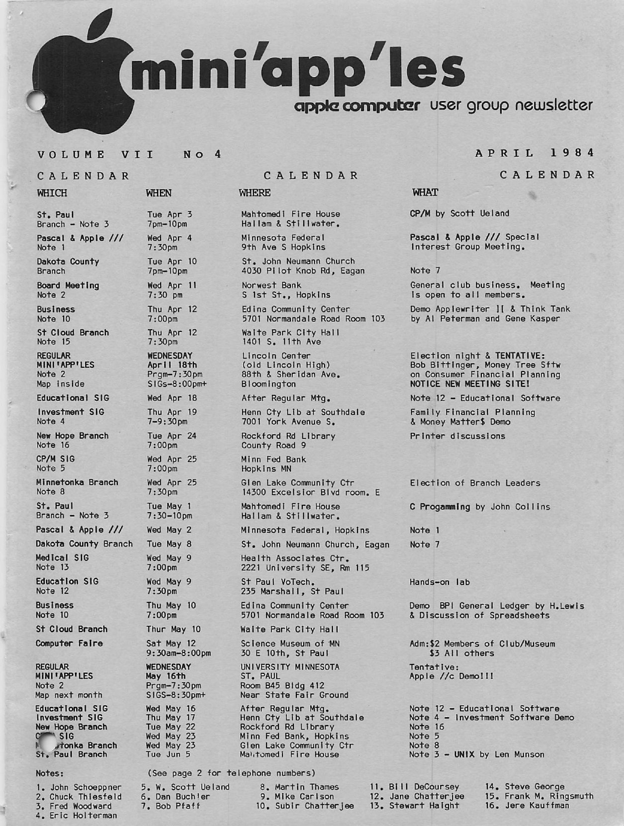 Mini'app'les Newsletter — April 1984