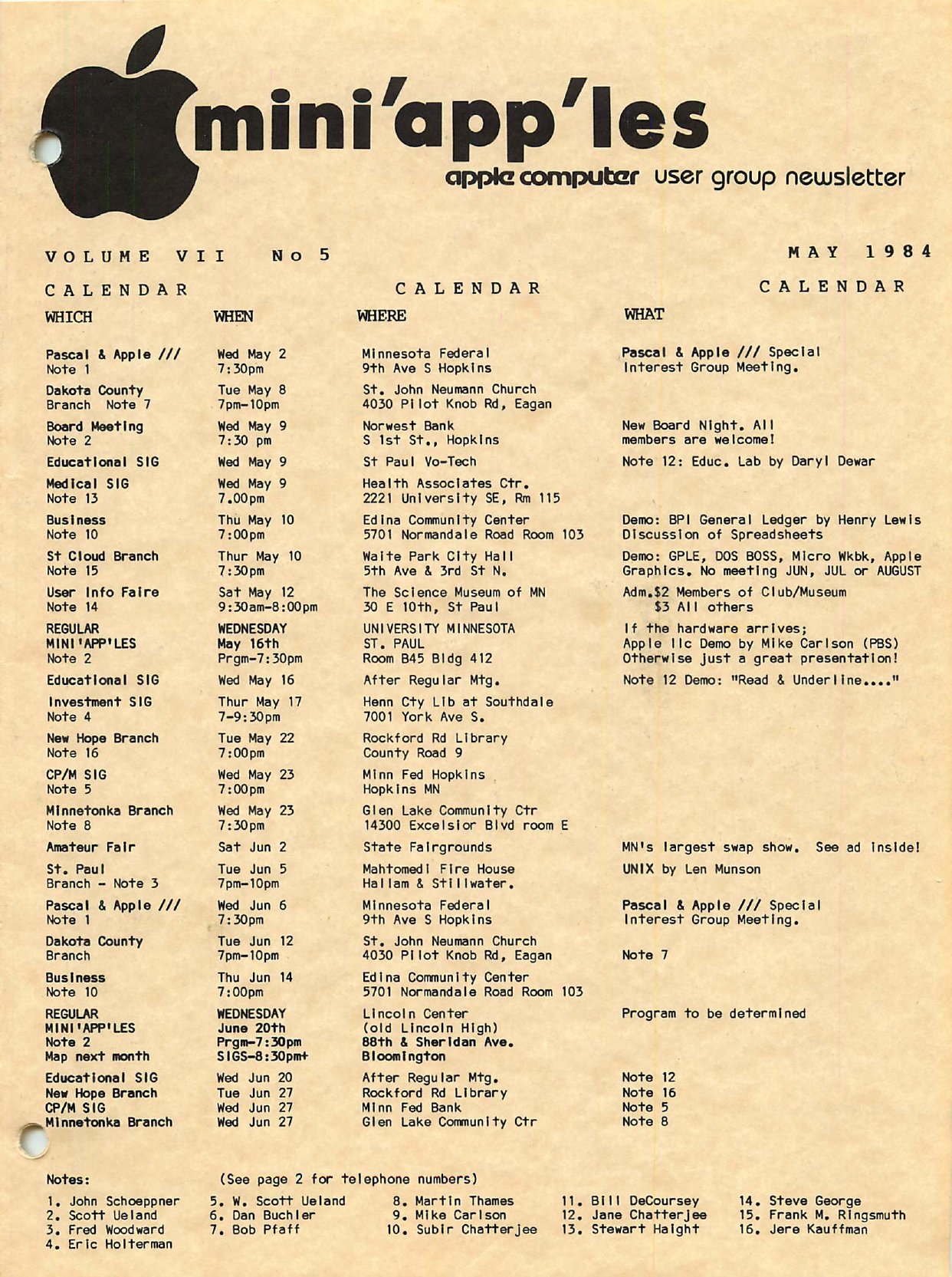 Mini'app'les Newsletter — May 1984