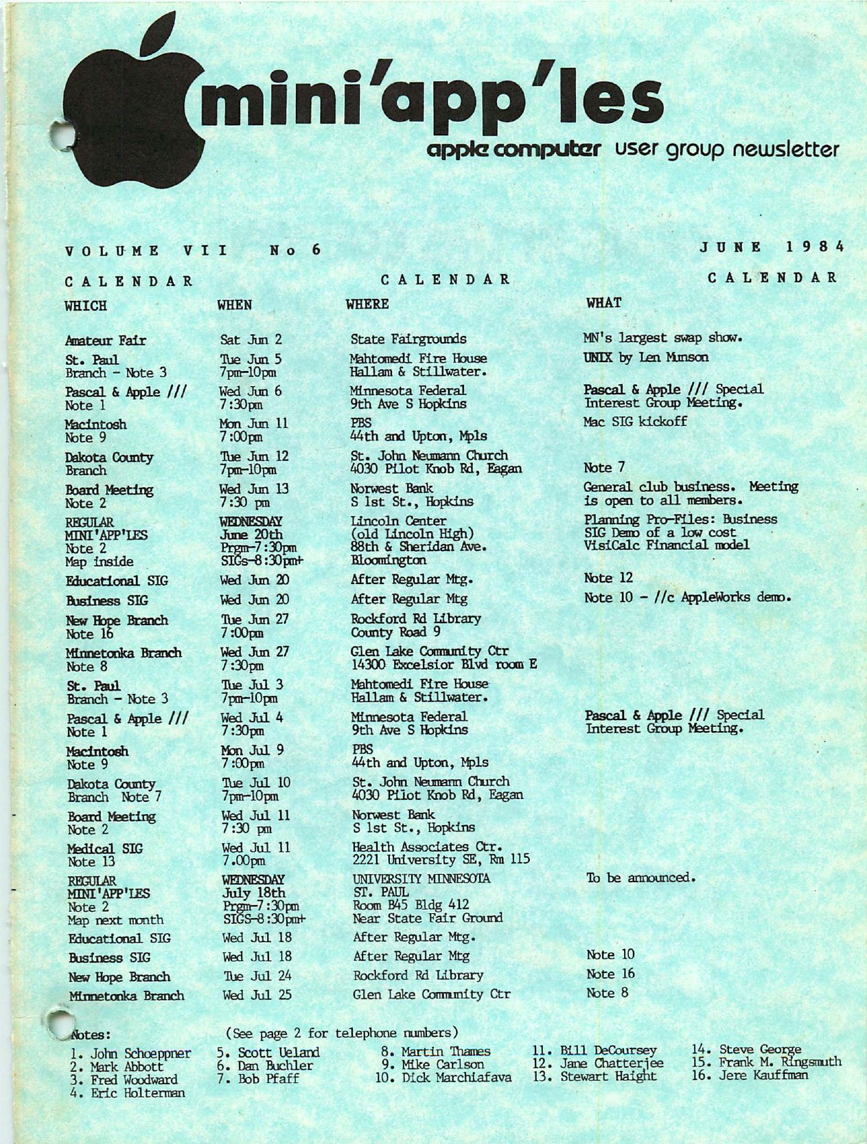 Mini'app'les Newsletter — June 1984