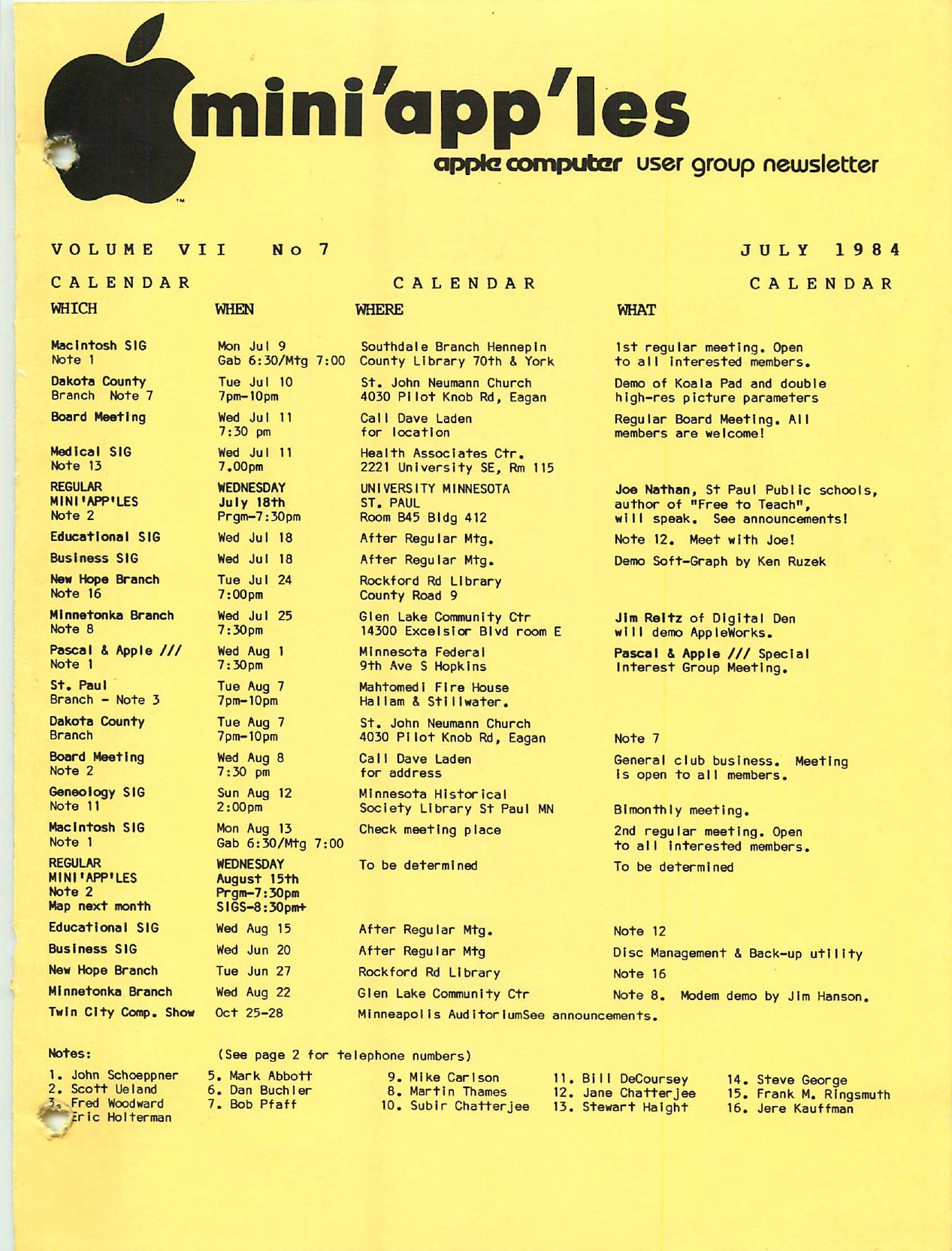 Mini'app'les Newsletter — July 1984