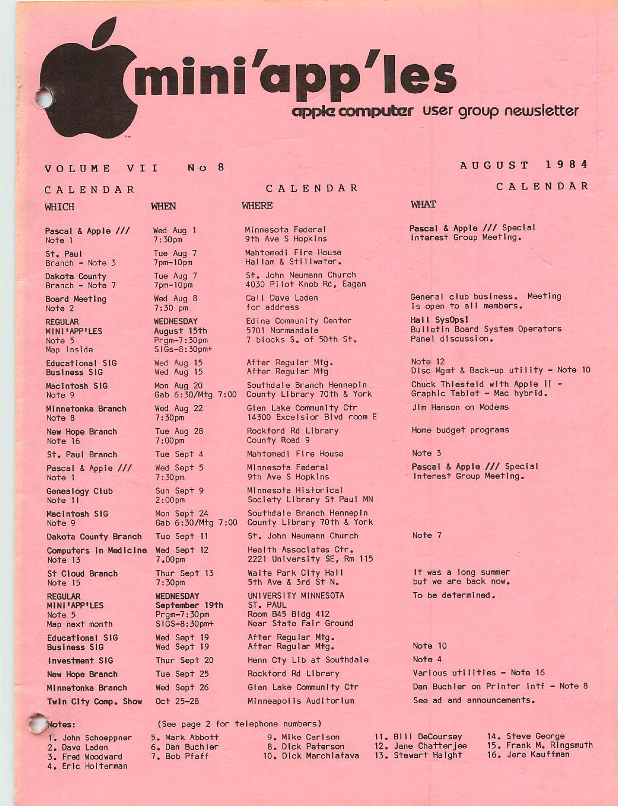 Mini'app'les Newsletter — August 1984