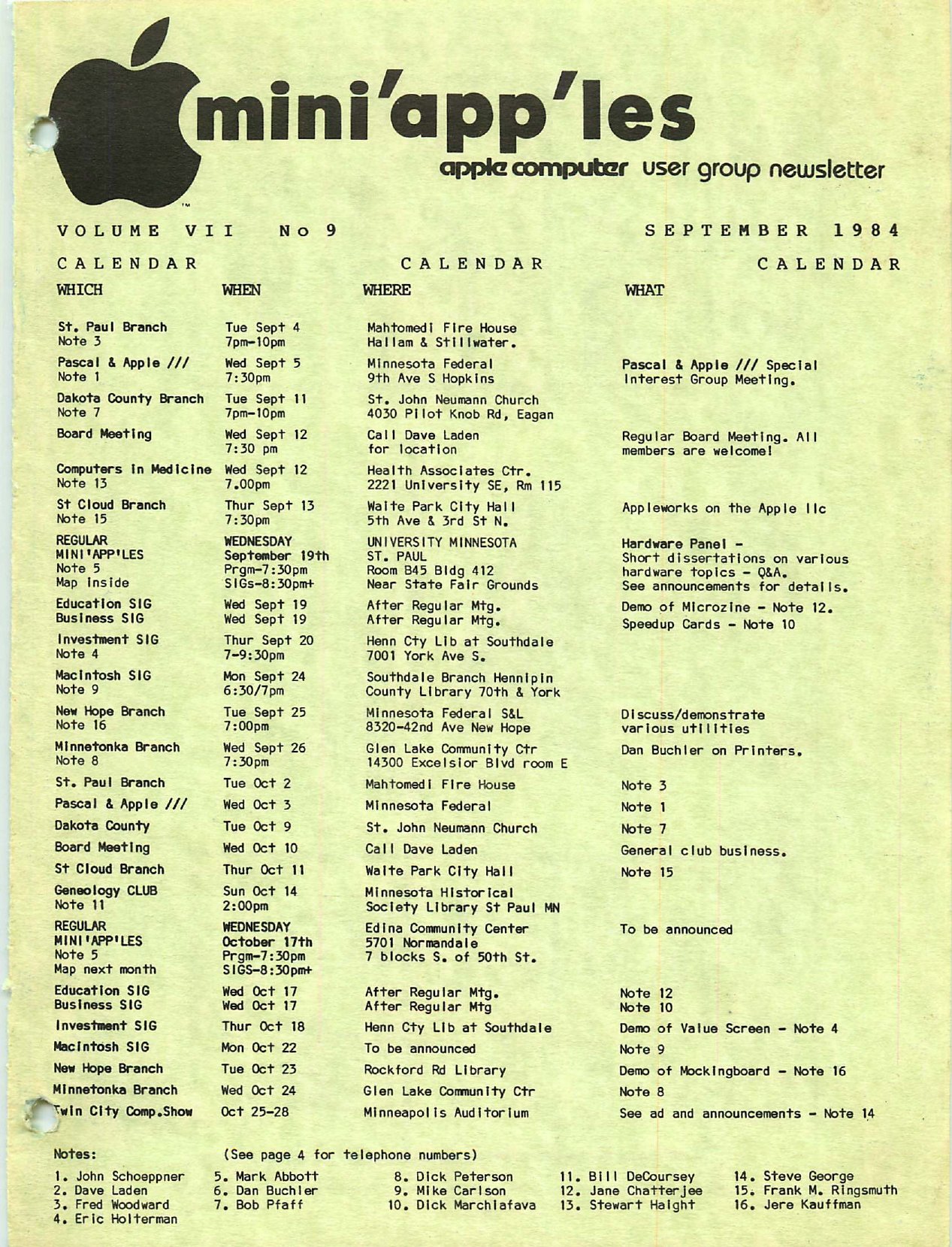 Mini'app'les Newsletter — September 1984