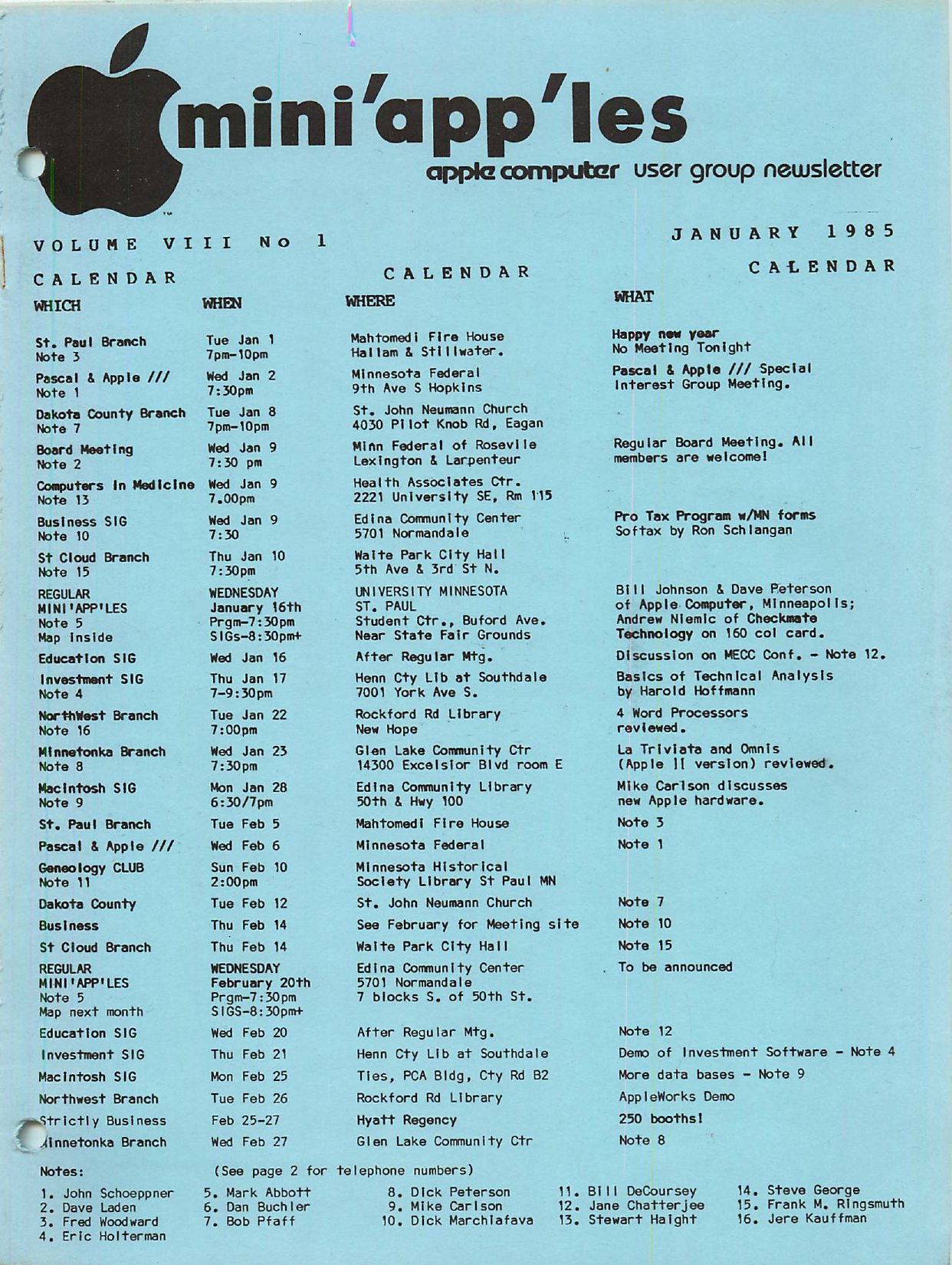 Mini'app'les Newsletter — January 1985