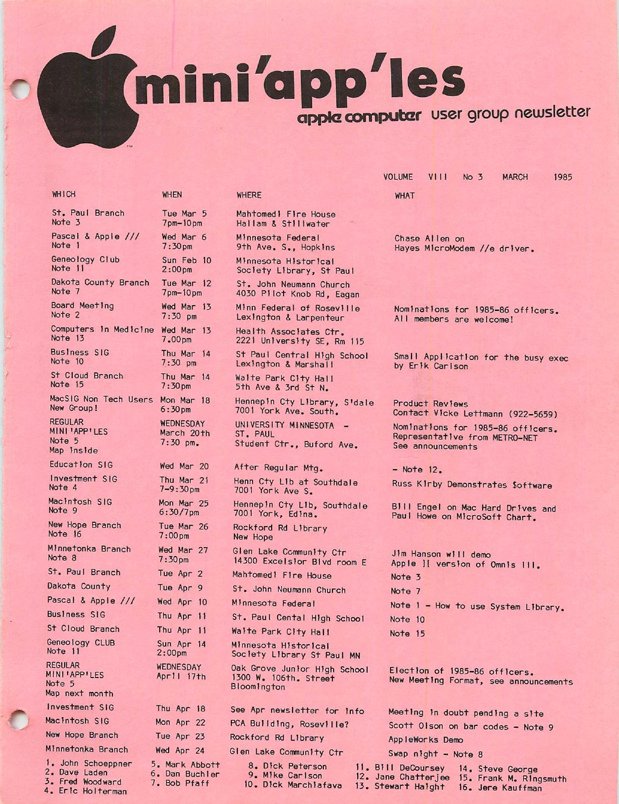 Mini'app'les Newsletter — March 1985