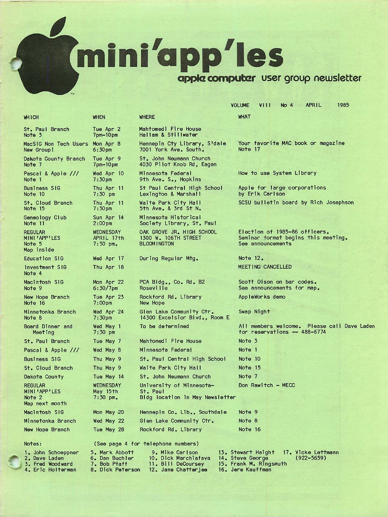 Mini'app'les Newsletter — April 1985