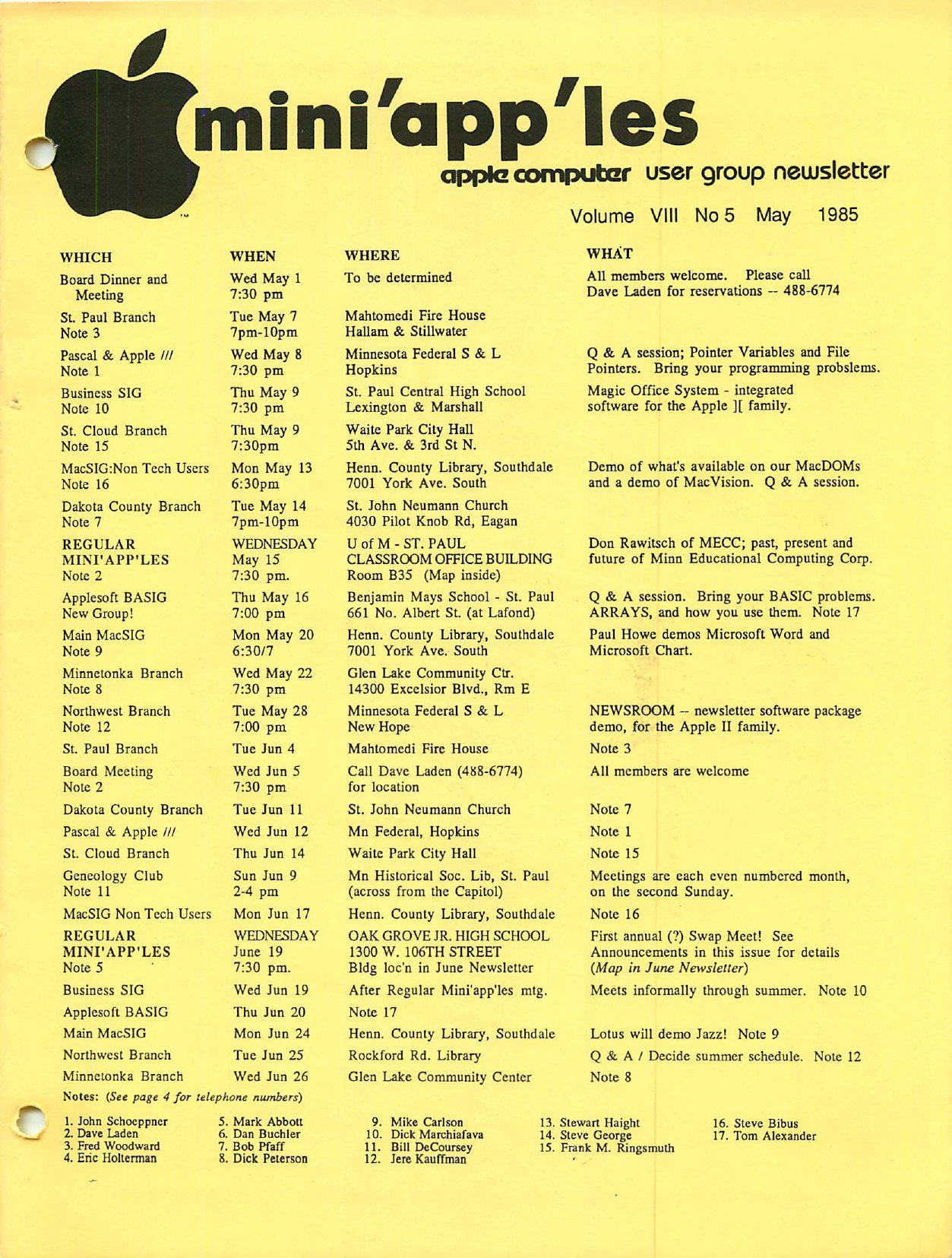 Mini'app'les Newsletter — May 1985