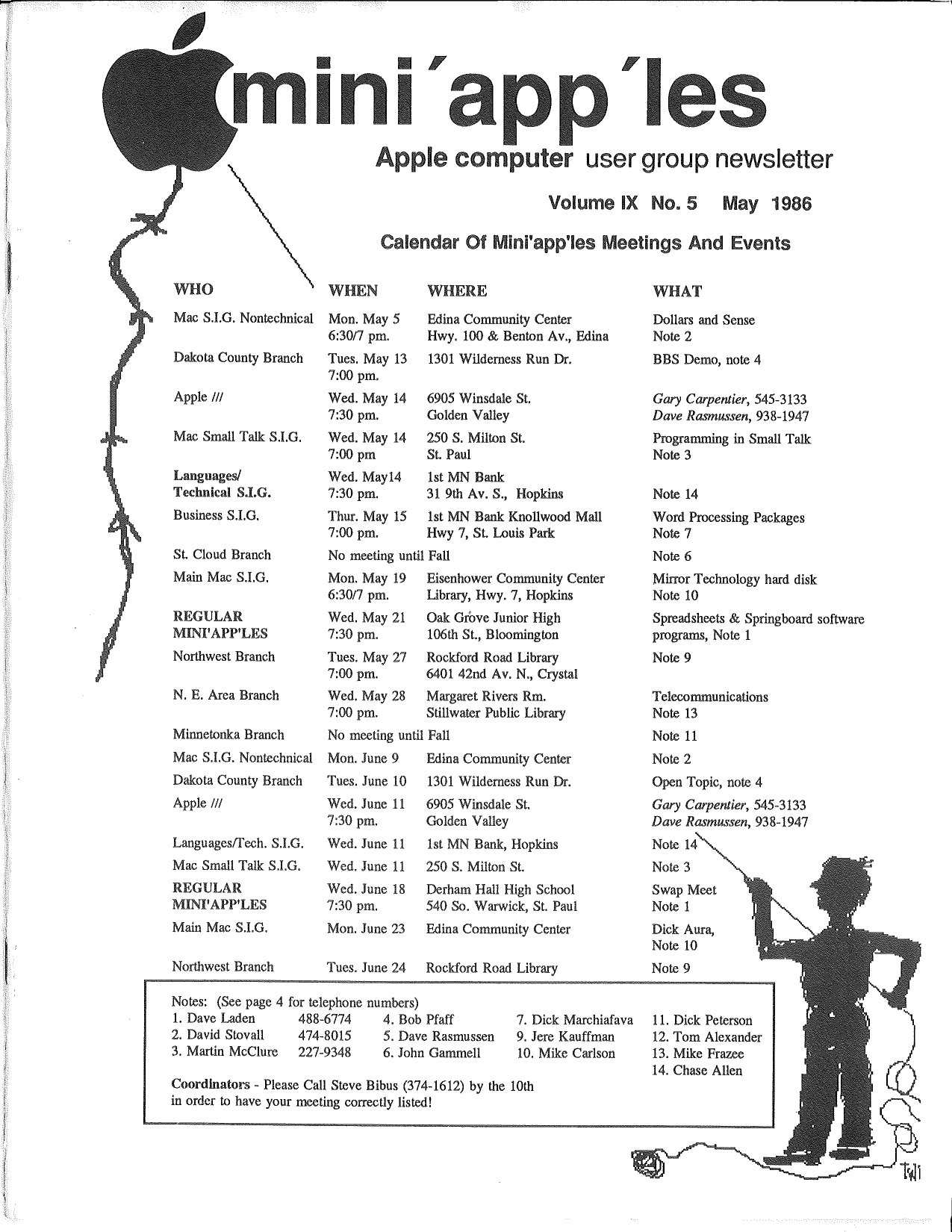 Mini'app'les Newsletter — May 1986