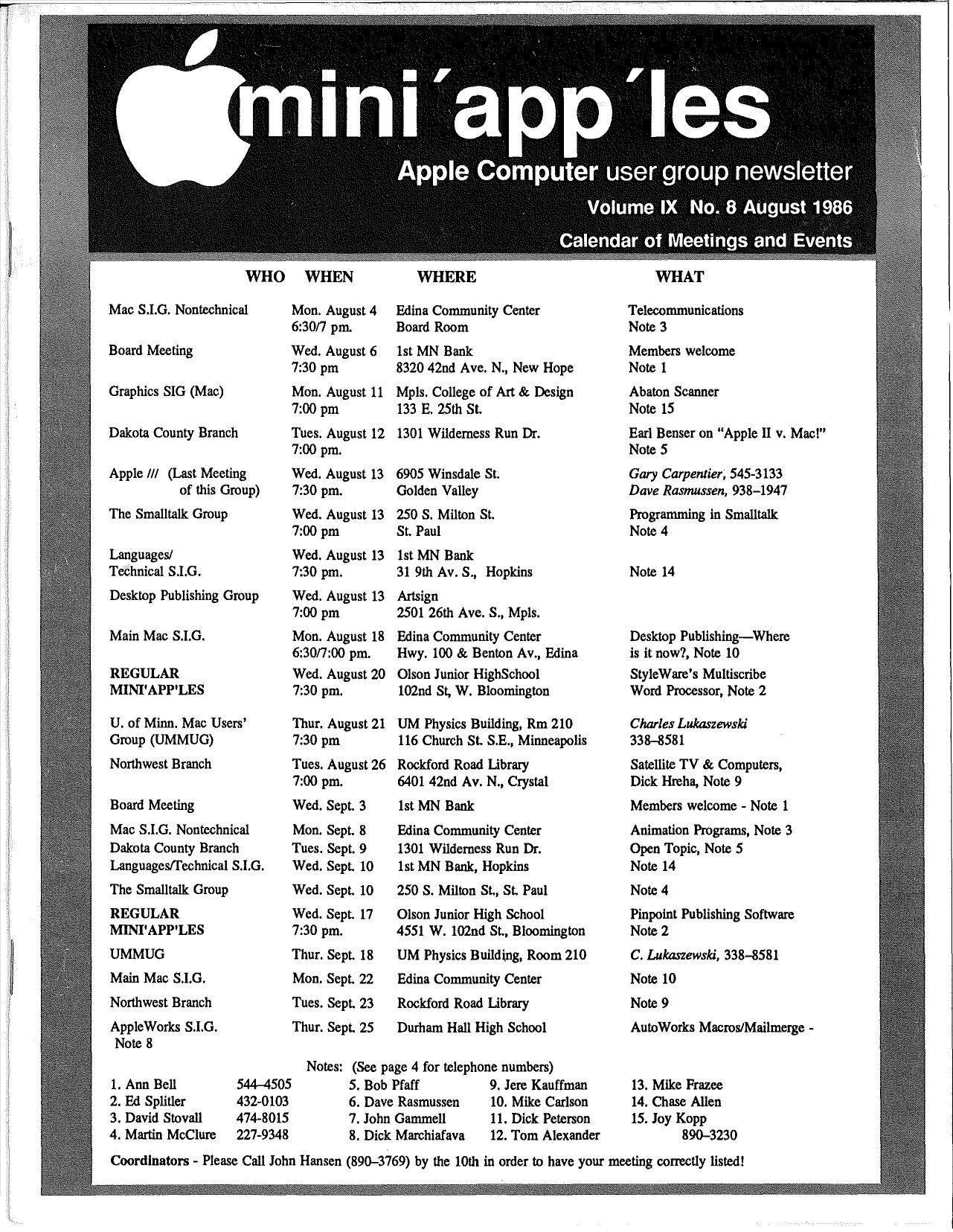 Mini'app'les Newsletter — August 1986