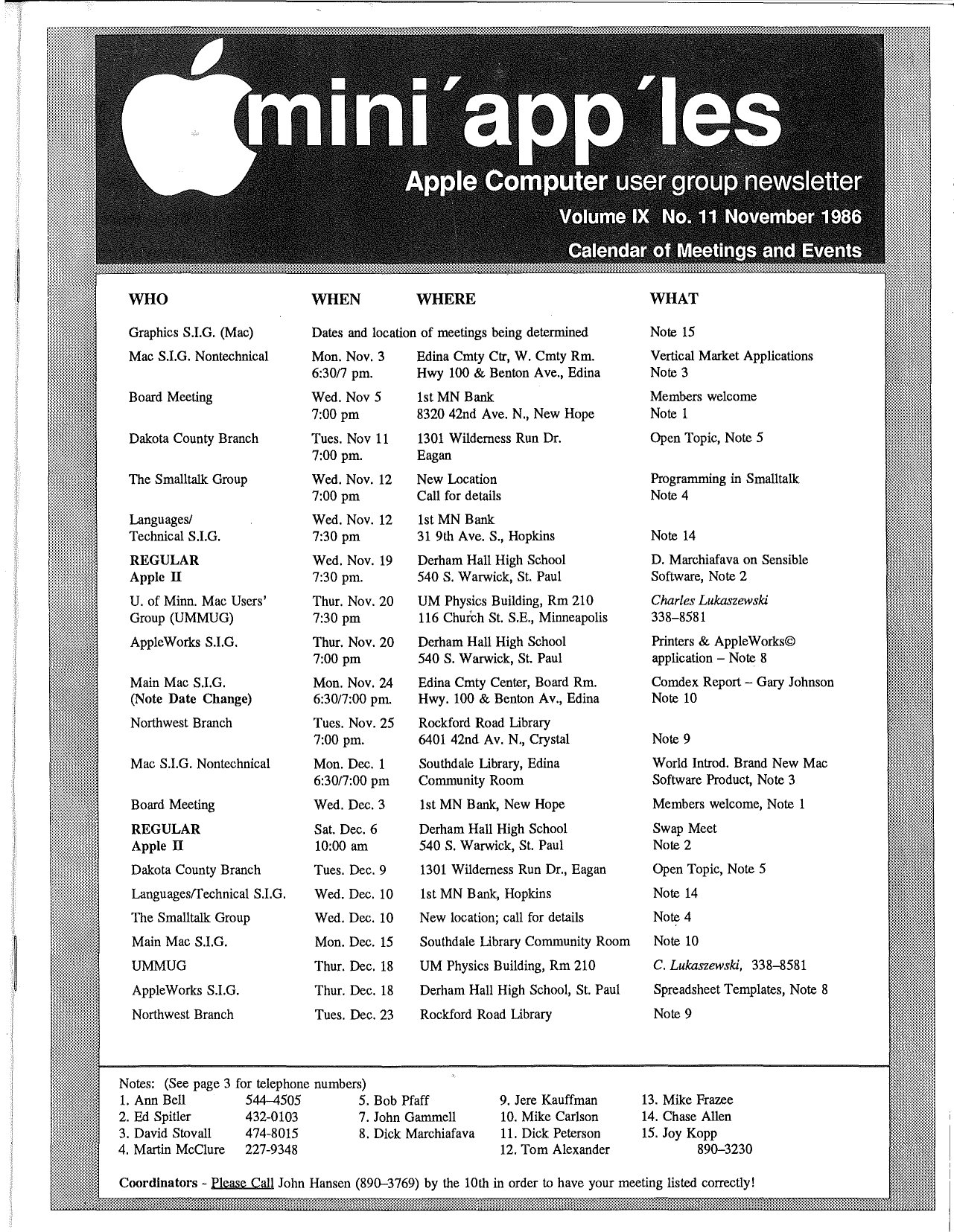 Mini'app'les Newsletter — November 1986