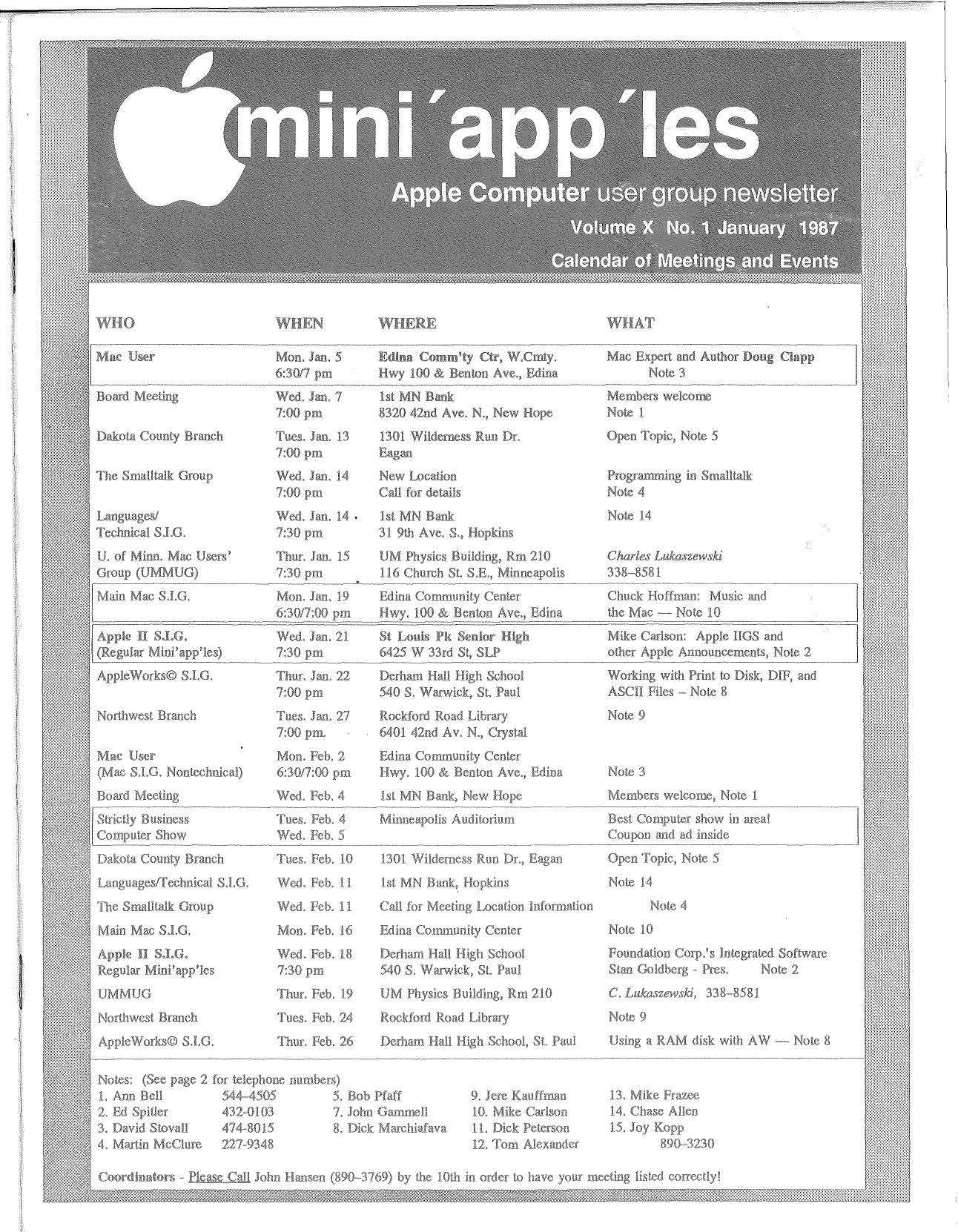 Mini'app'les Newsletter — January 1987