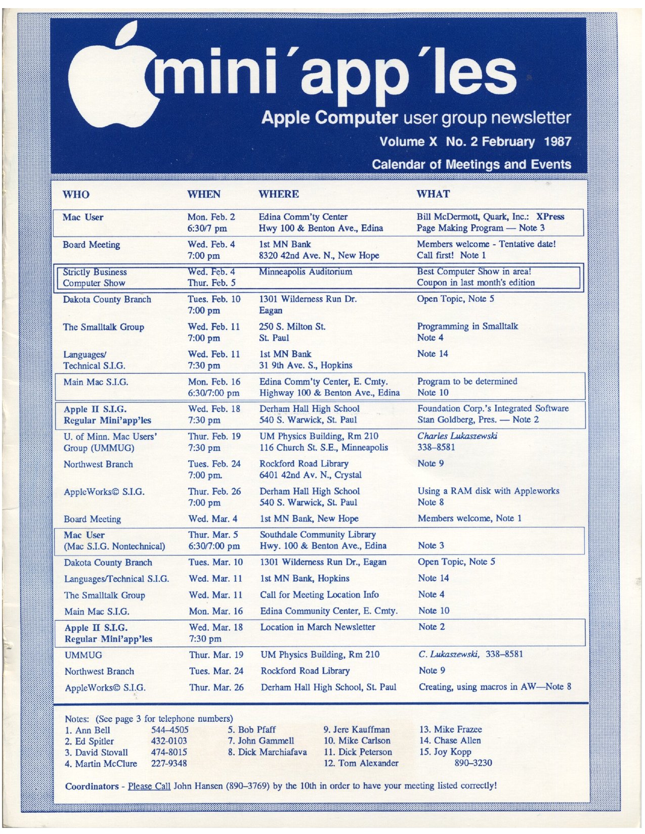 Mini'app'les Newsletter — February 1987