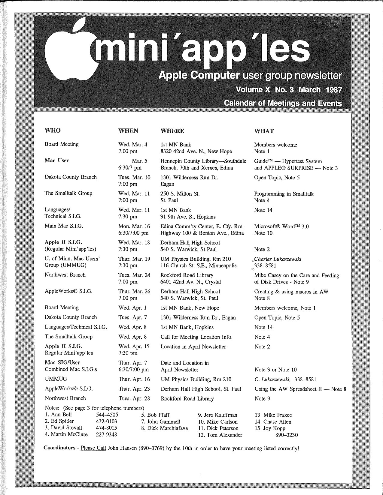 Mini'app'les Newsletter — March 1987