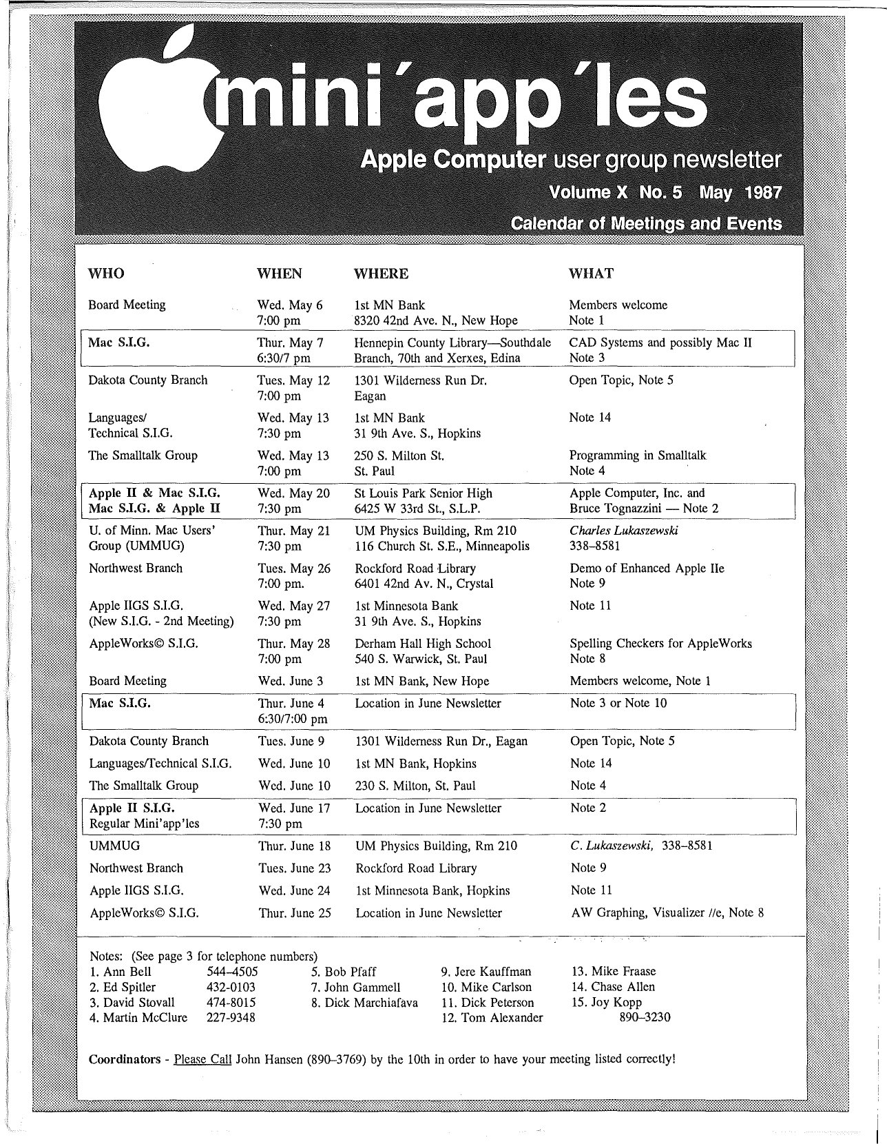 Mini'app'les Newsletter — May 1987