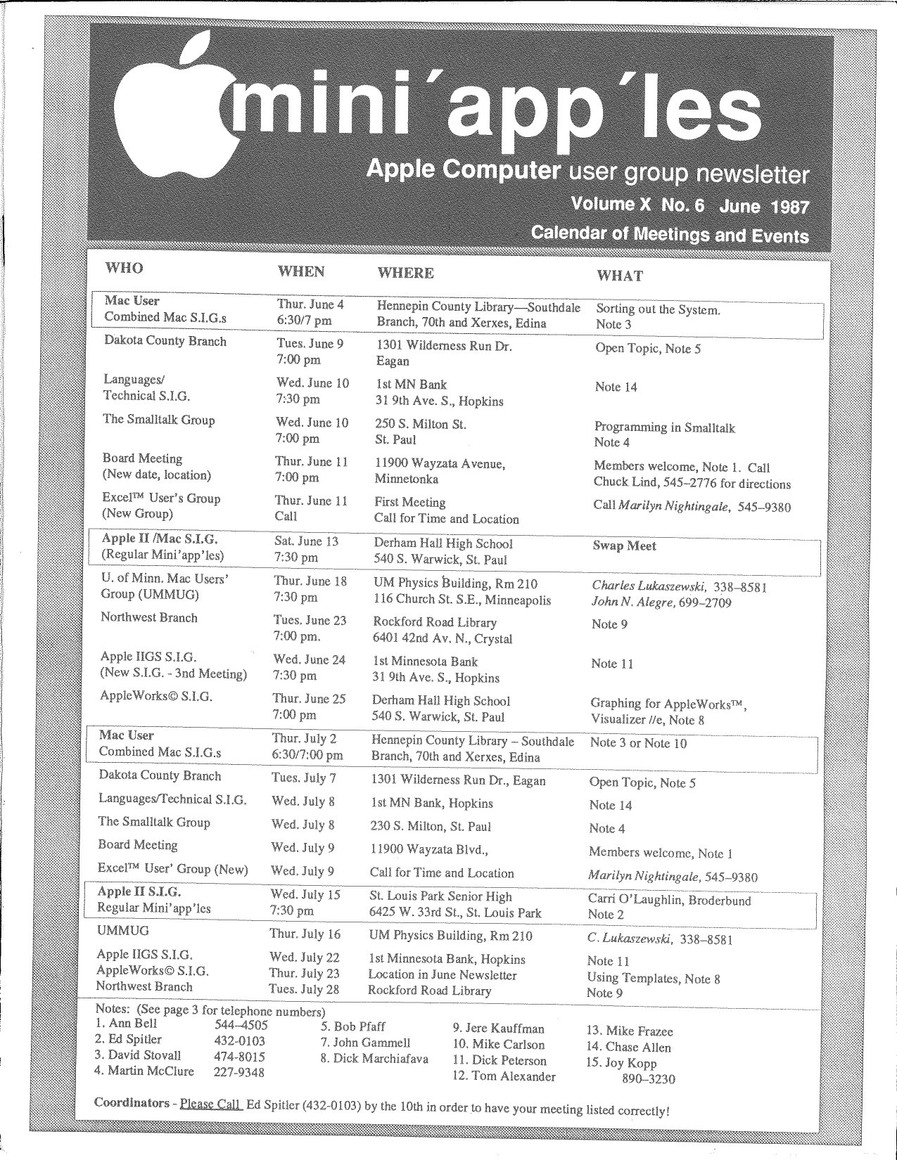Mini'app'les Newsletter — June 1987