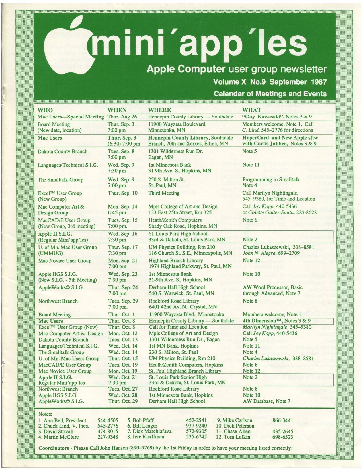 Mini'app'les Newsletter — September 1987