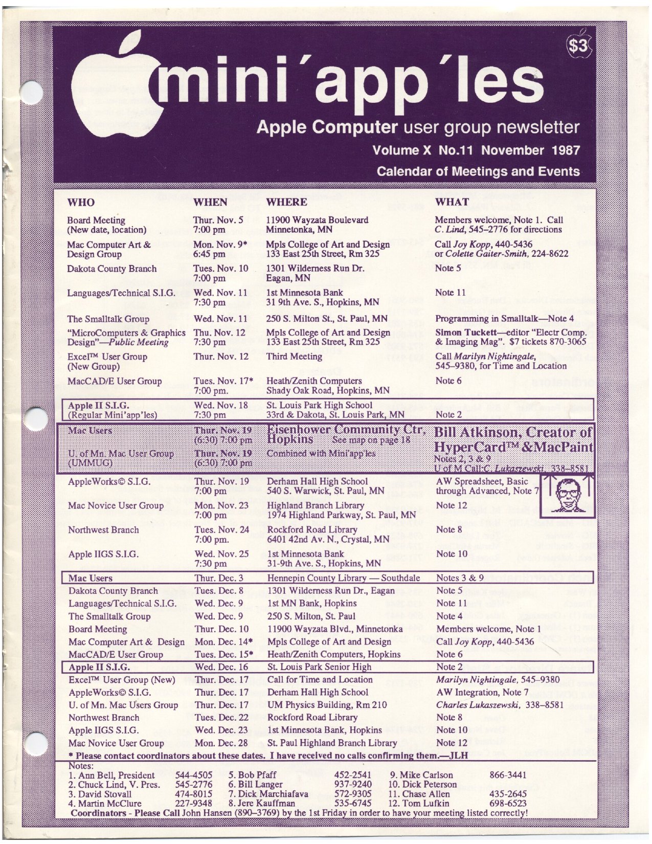 Mini'app'les Newsletter — November 1987