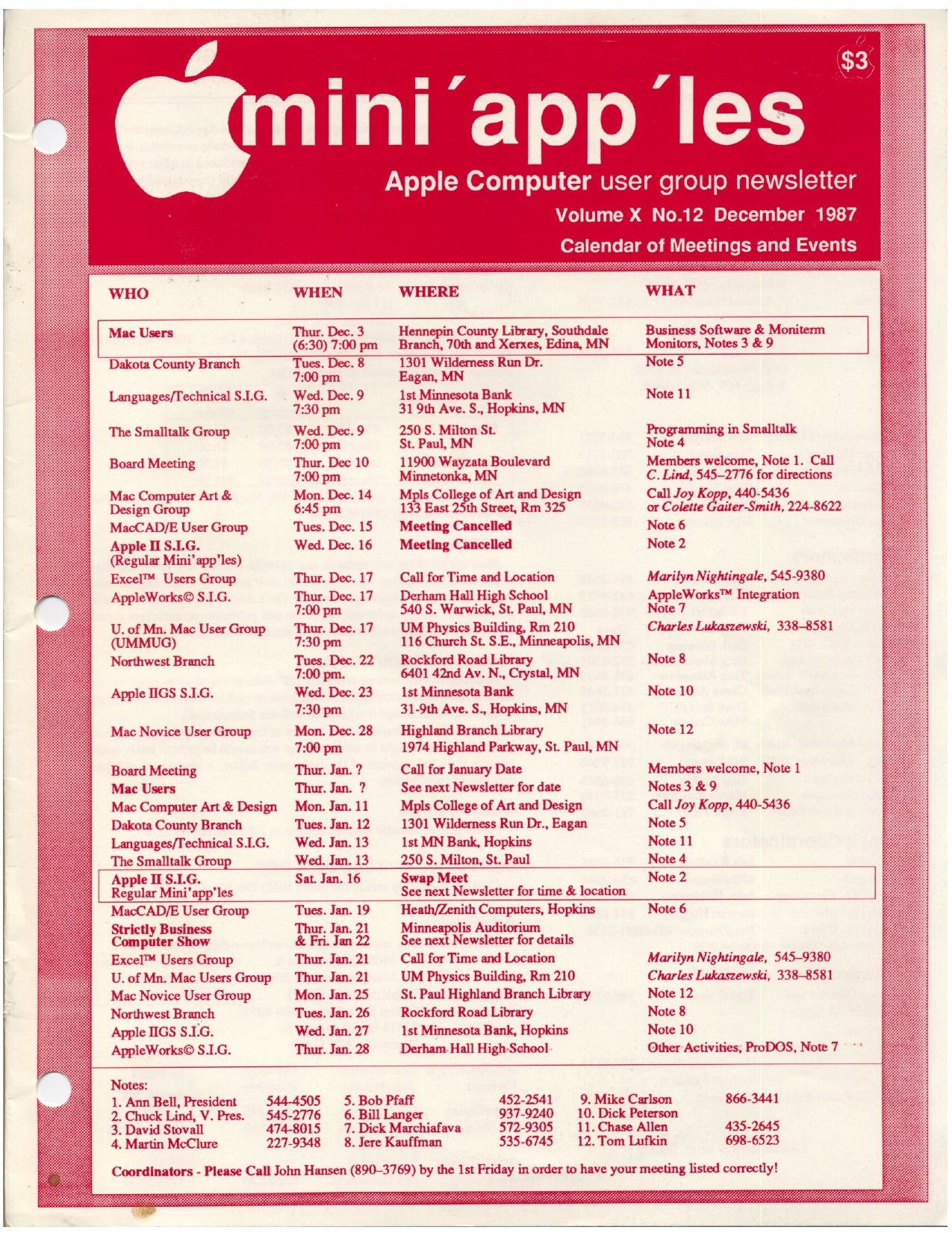 Mini'app'les Newsletter — December 1987
