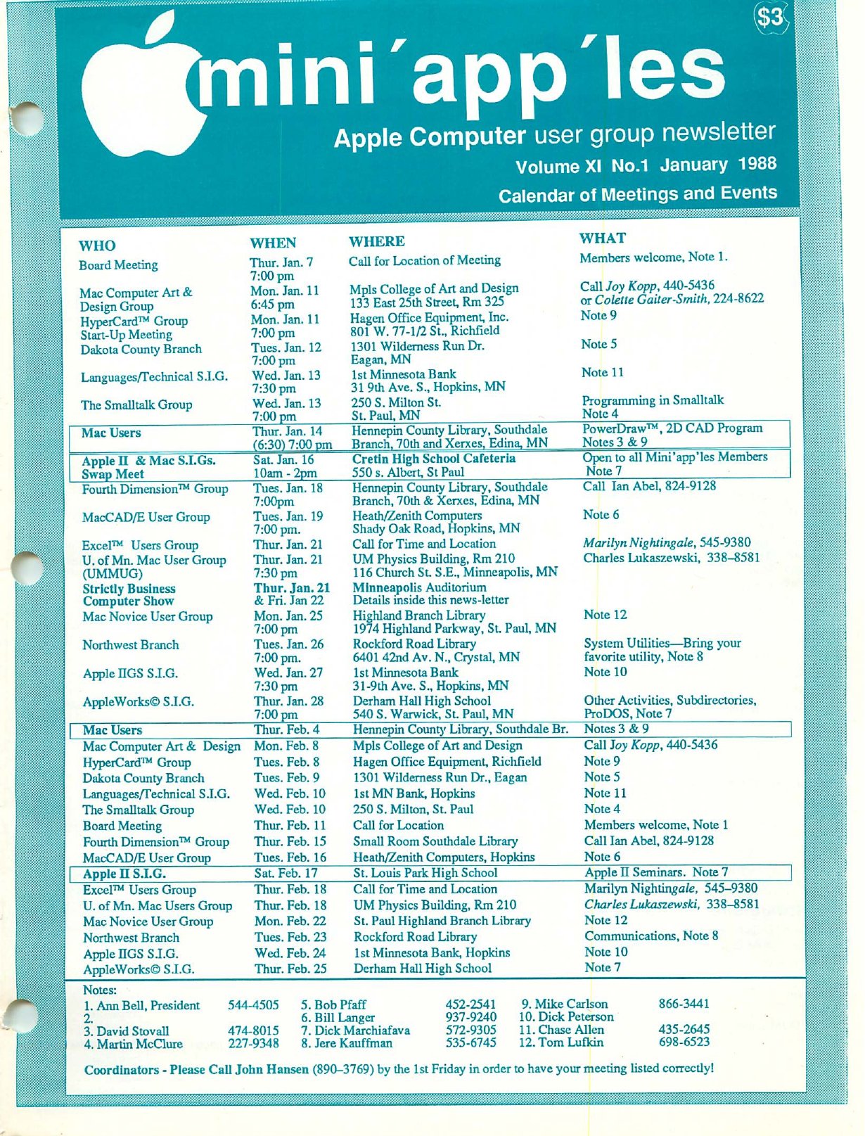 Mini'app'les Newsletter — January 1988