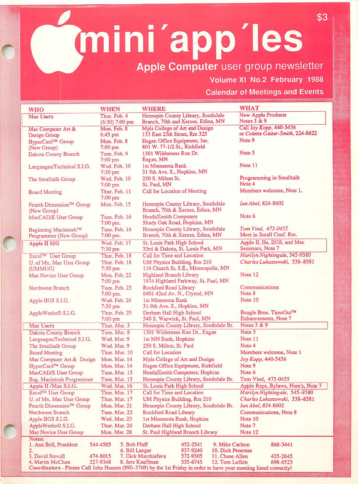 Mini'app'les Newsletter — February 1988