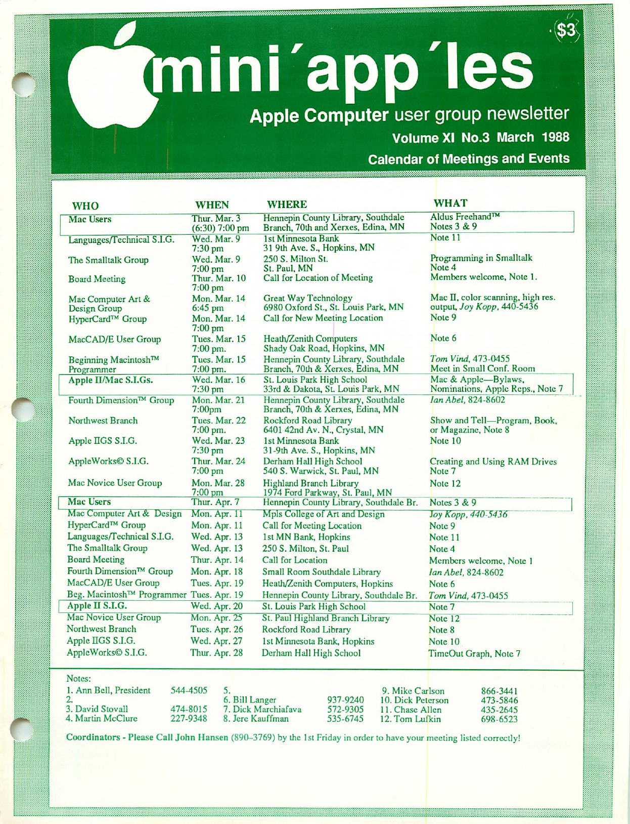 Mini'app'les Newsletter — March 1988