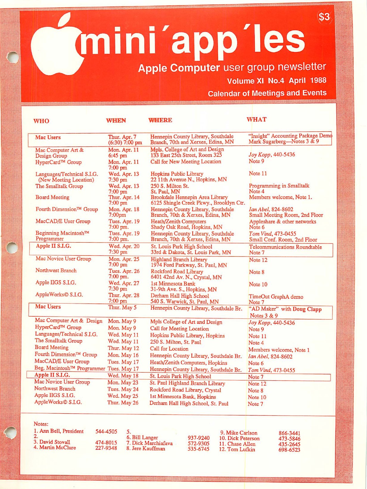 Mini'app'les Newsletter — April 1988