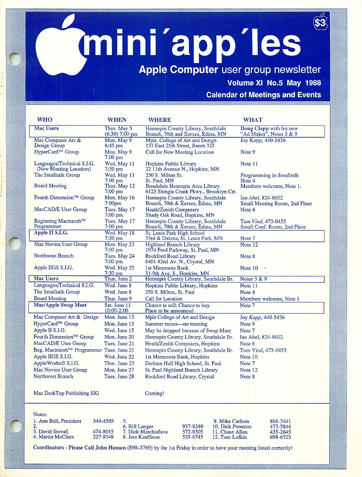 Mini'app'les Newsletter — May 1988