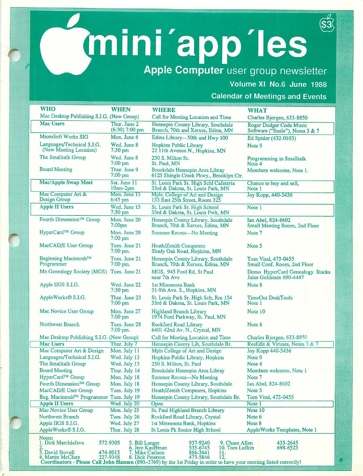 Mini'app'les Newsletter — June 1988