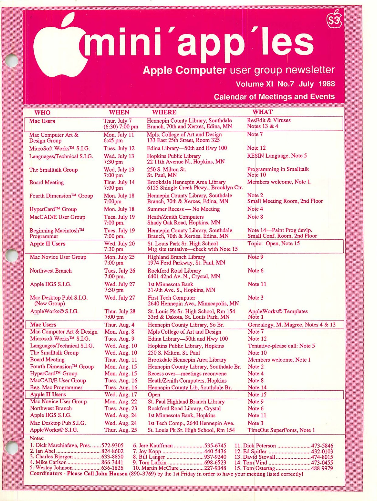 Mini'app'les Newsletter — July 1988