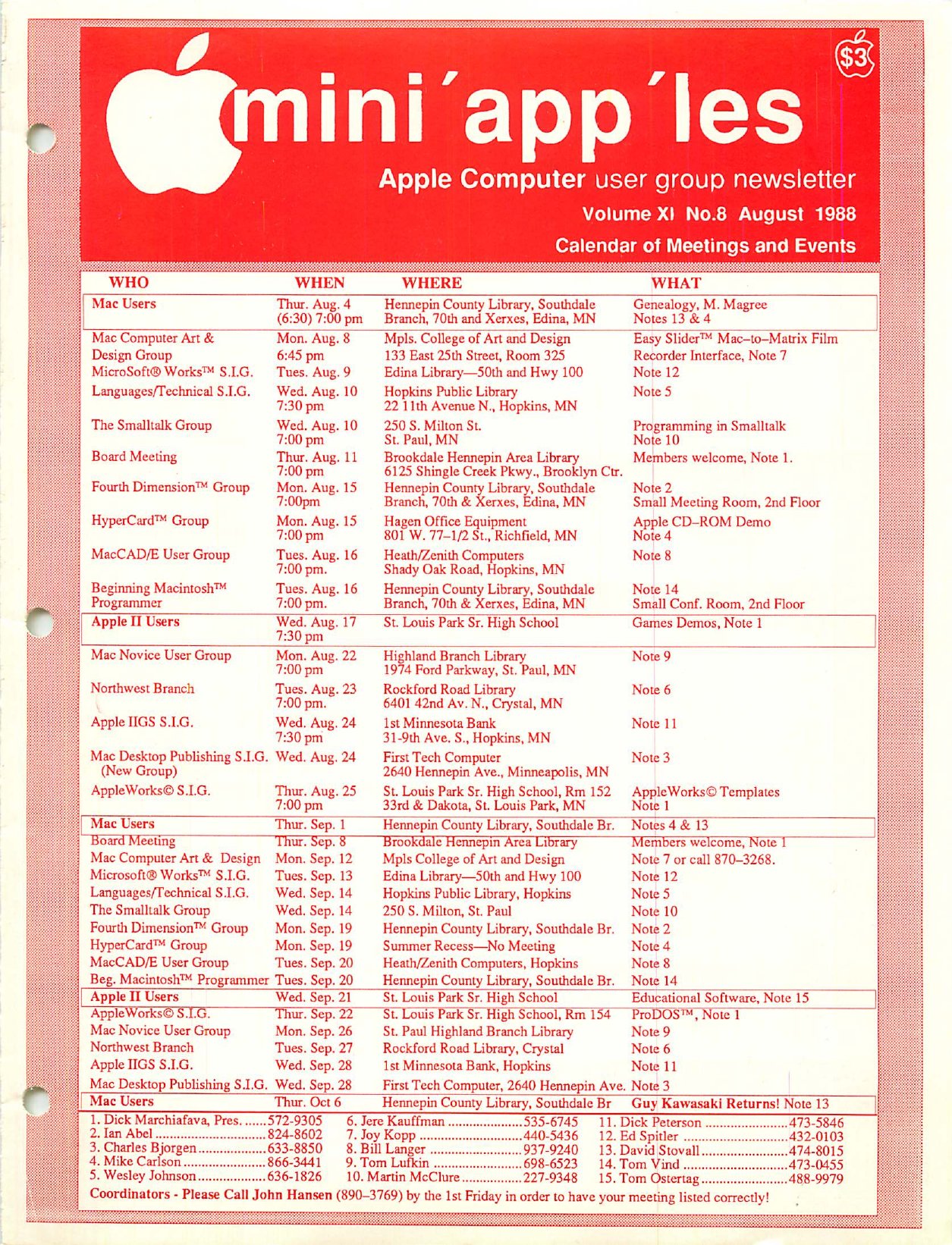 Mini'app'les Newsletter — August 1988