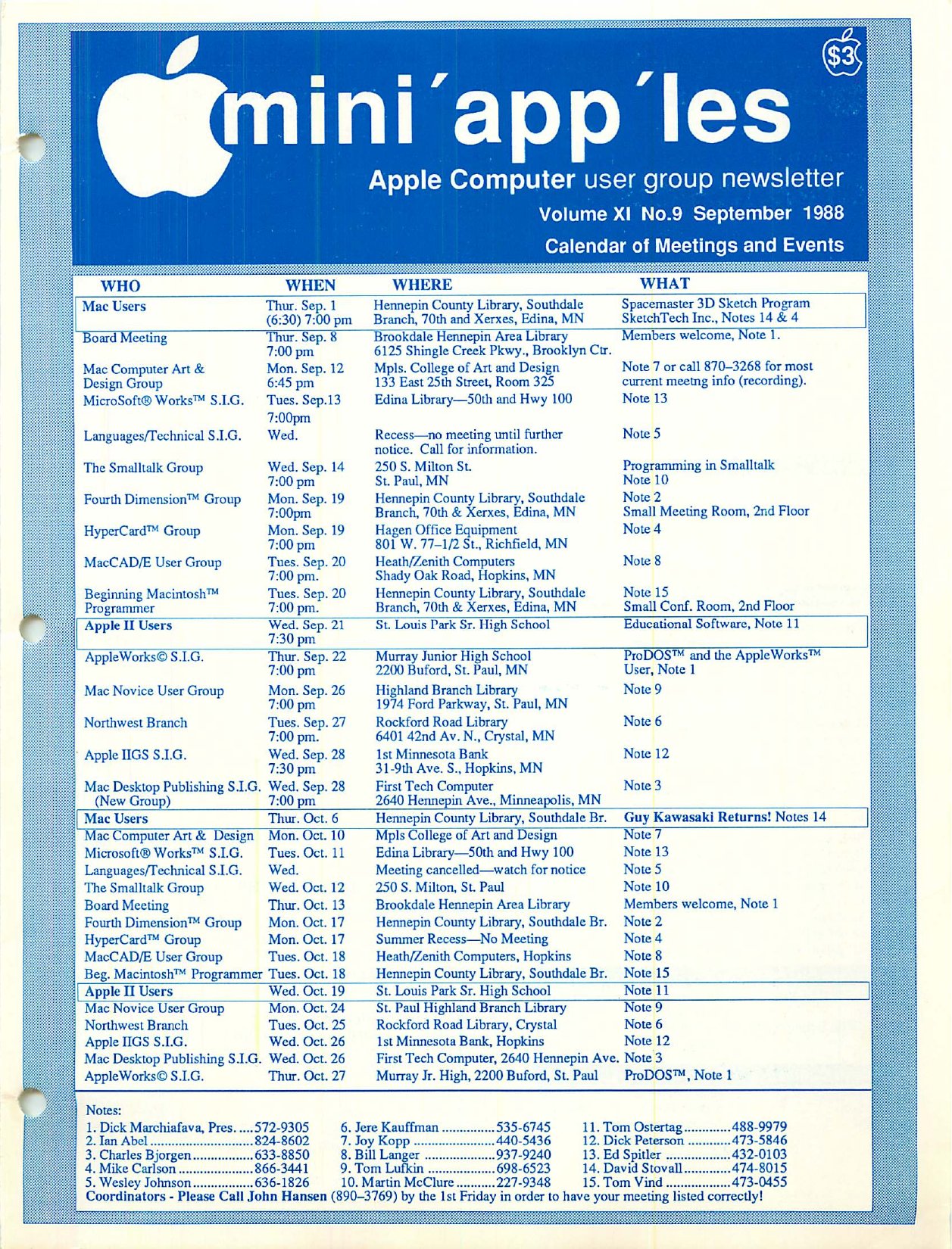 Mini'app'les Newsletter — September 1988