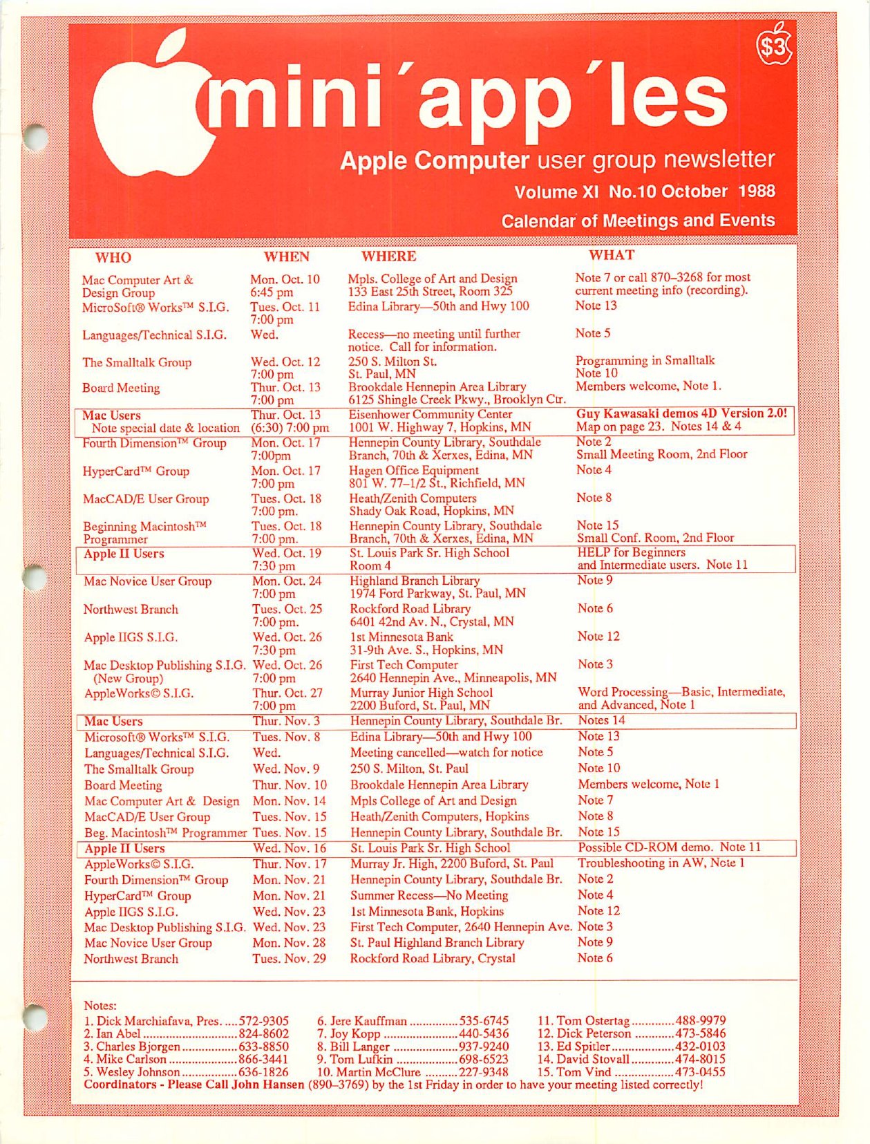 Mini'app'les Newsletter — October 1988
