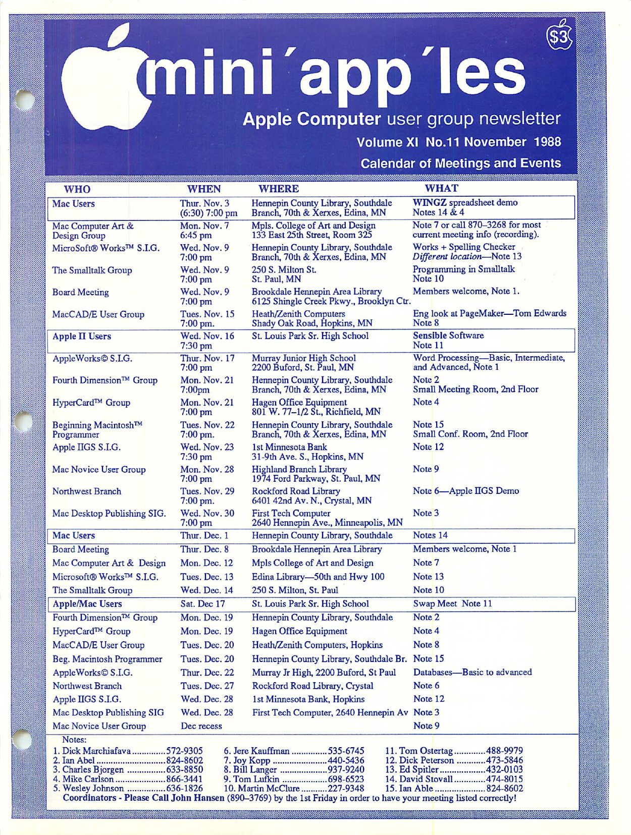 Mini'app'les Newsletter — November 1988