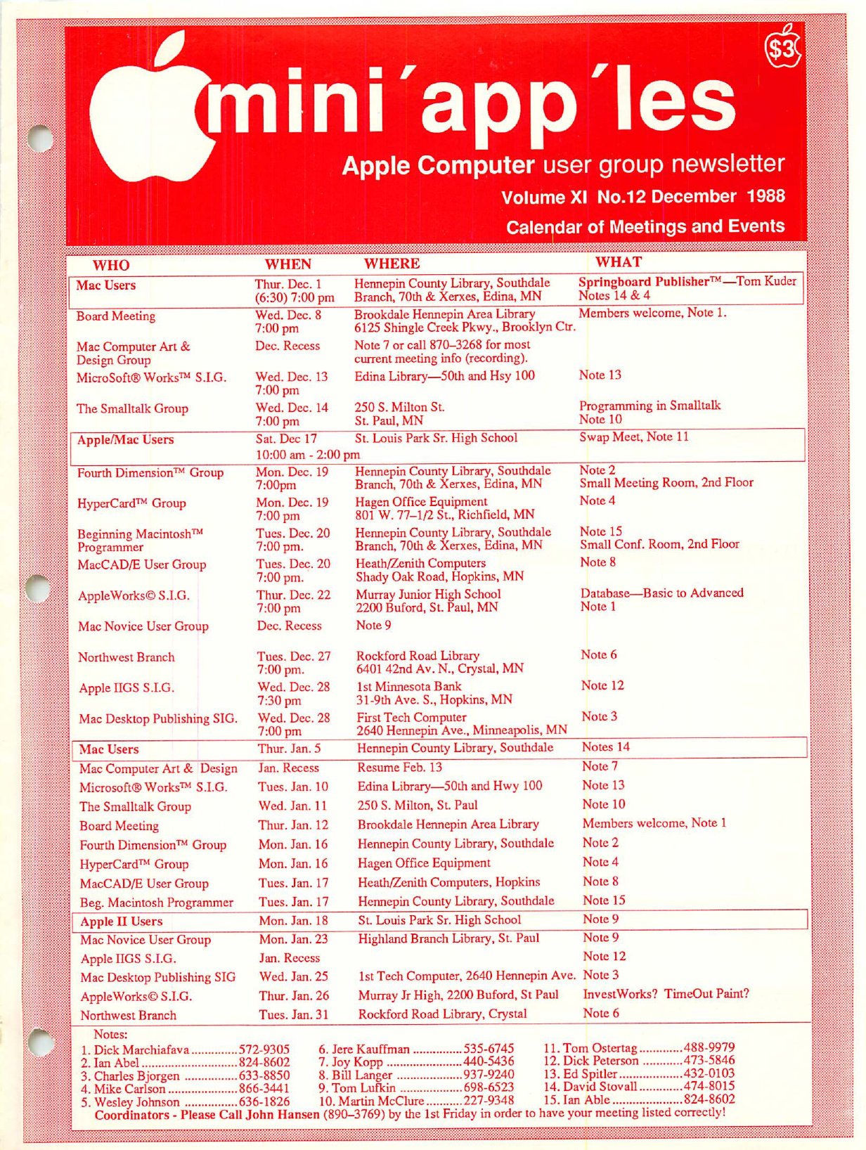 Mini'app'les Newsletter — December 1988