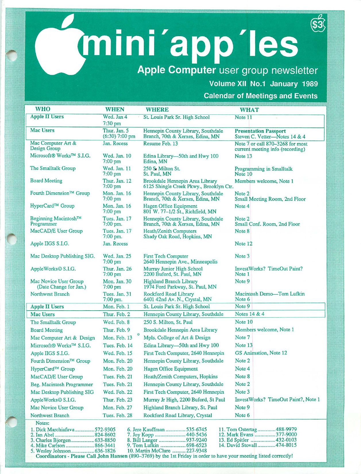 Mini'app'les Newsletter — January 1989