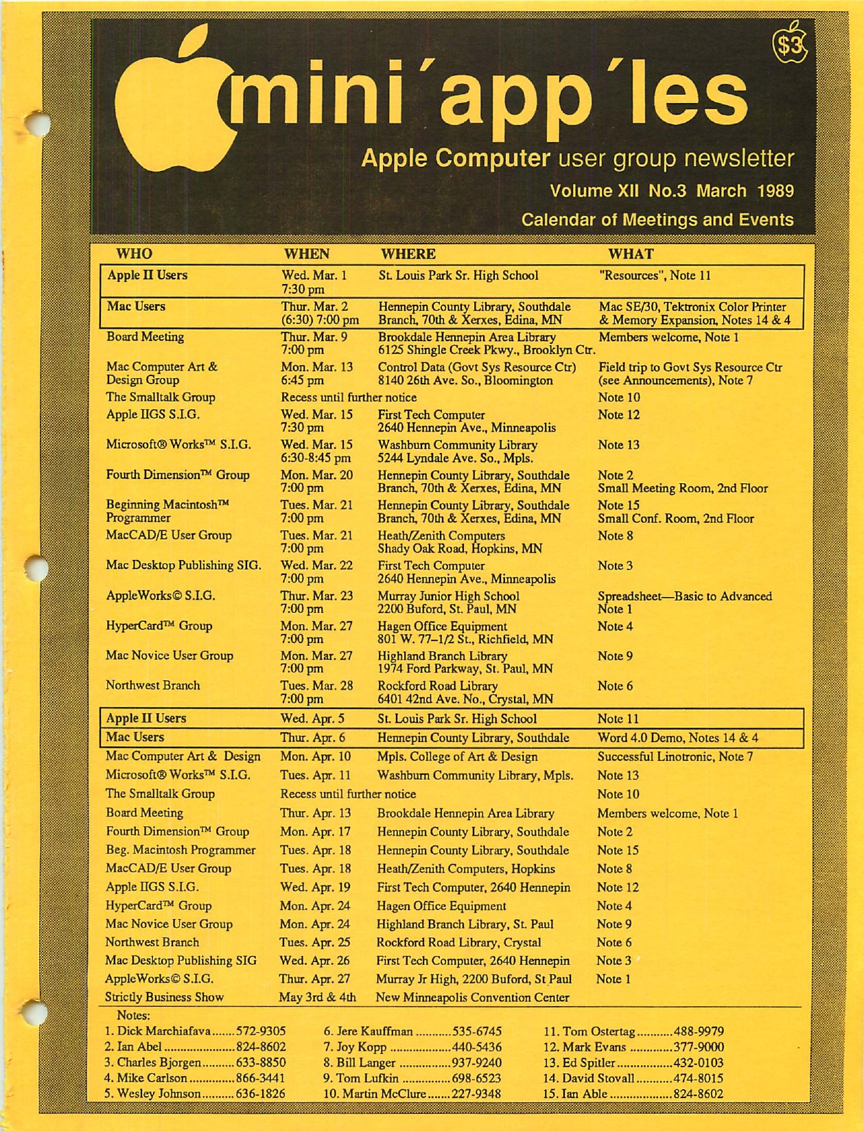 Mini'app'les Newsletter — March 1989