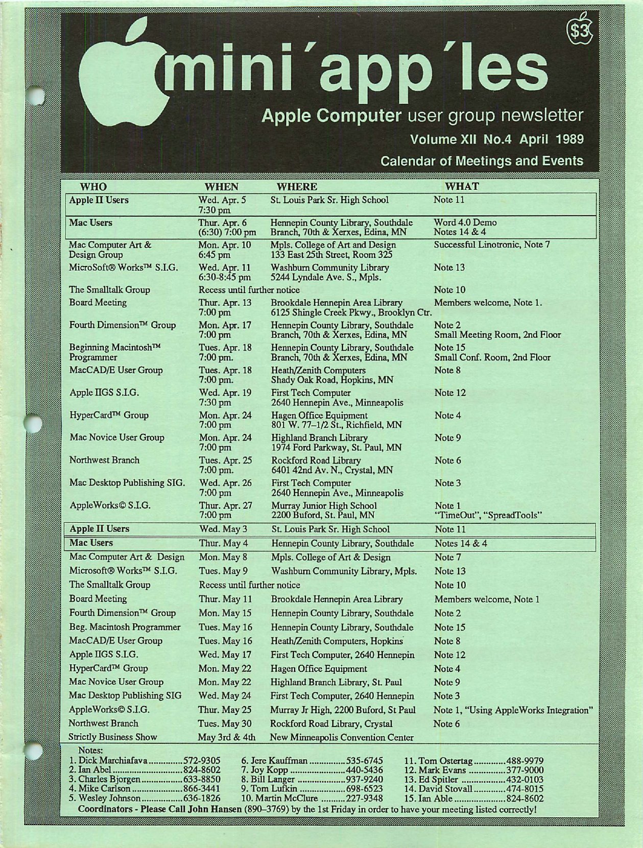 Mini'app'les Newsletter — April 1989